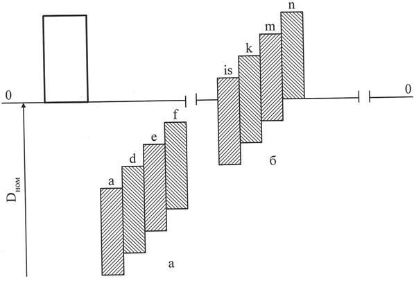 Описание: 777