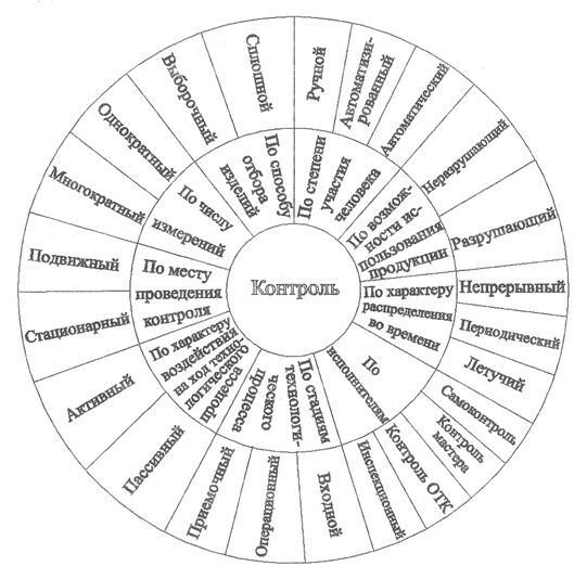 Описание: 20