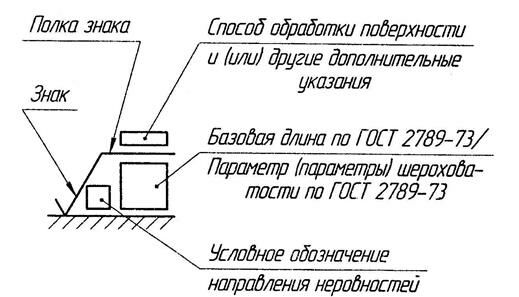 Описание: Рисунок 047