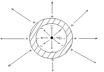 Описание: image48
