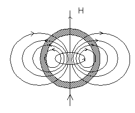 Описание: image69