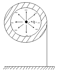 Описание: image49