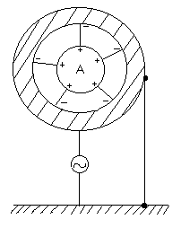 Описание: image50