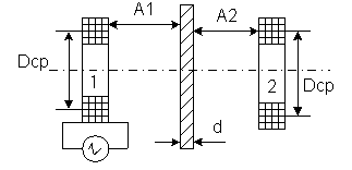 Описание: image89