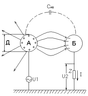 Описание: image51