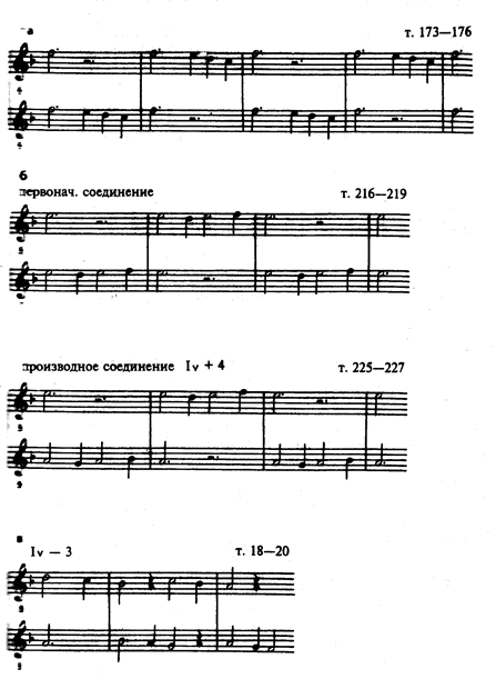 Описание: евд 5