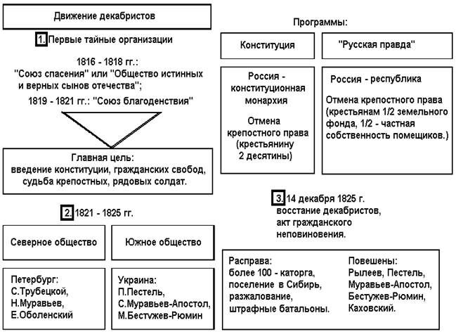 Описание: 312