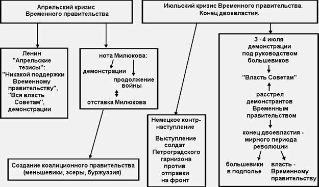 Описание: HISTORY5