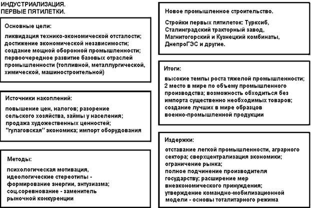 Описание: HISTORY11