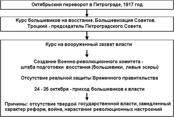 Описание: HISTORY6