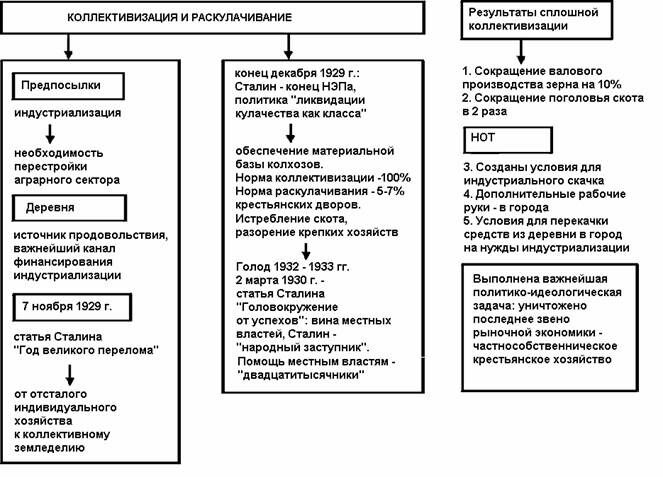 Описание: HISTORY12