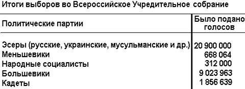 Описание: 444