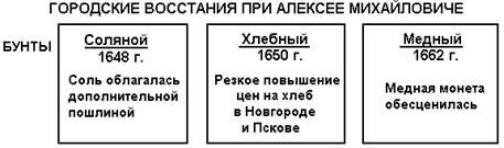 Описание: 269