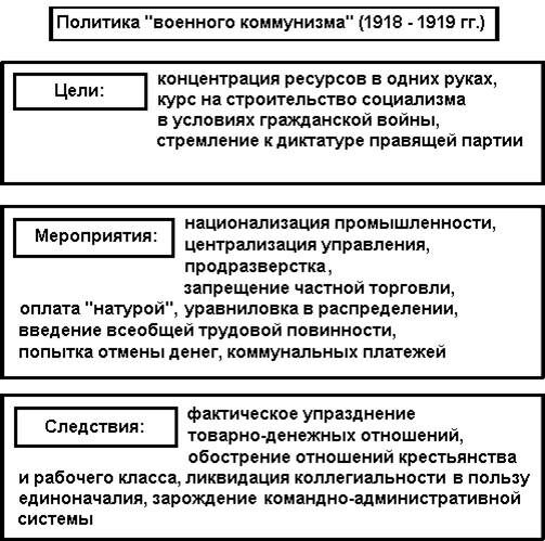 Описание: HISTORY8