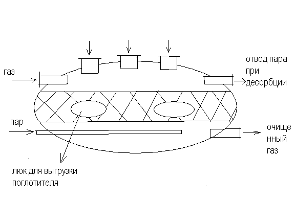 Описание: ып