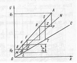Описание: 033