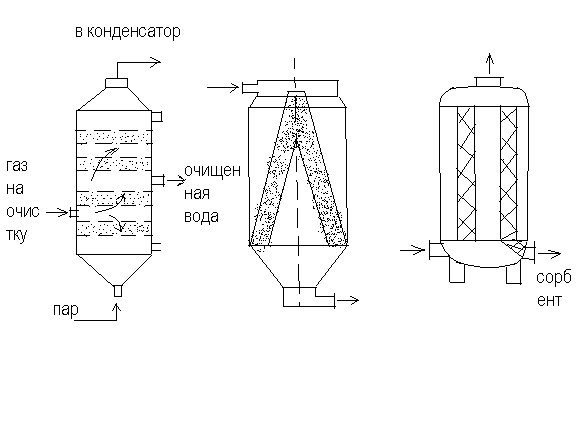 Описание: вег