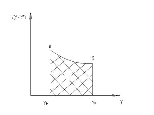 Описание: ррррррррр