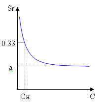 Описание: pic6_3