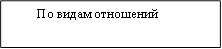 По видам отношений
