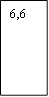 6,6