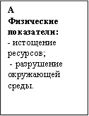 А Физические показатели: - истощение ресурсов; - разрушение окружающей среды. 