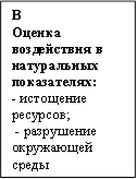 В Оценка воздействия в натуральных показателях: - истощение ресурсов; - разрушение окружающей среды 