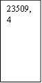 23509,4