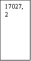 17027,2