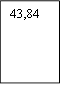 43,84