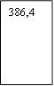 386,4