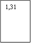 1,31