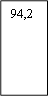 94,2