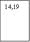 14,19