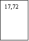 17,72