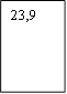 23,9