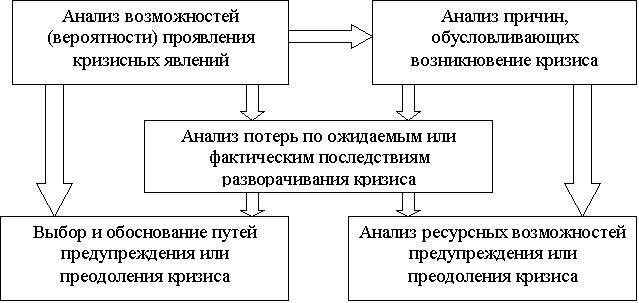 Описание: image001