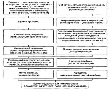 Описание: image001