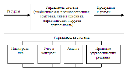Описание: m1_t1_5_html_2d2e7cde