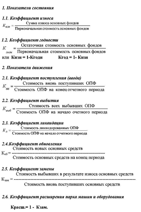 Описание: http://market-pages.ru/images/analizhd/image057.jpg