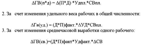 Описание: http://market-pages.ru/images/analizhd/image079.jpg