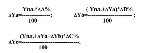 Описание: http://market-pages.ru/images/analizhd/image008.jpg