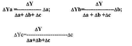 Описание: http://market-pages.ru/images/analizhd/image010.jpg
