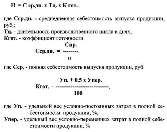 Описание: http://market-pages.ru/images/analizhd/image022.jpg