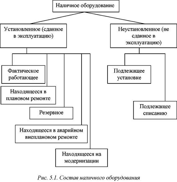 Описание: http://market-pages.ru/images/analizhd/image071.jpg