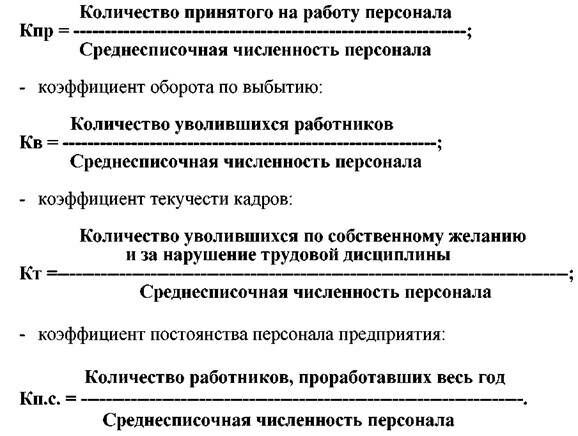 Описание: http://market-pages.ru/images/analizhd/image075.jpg