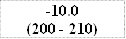 -10.0 (200 - 210) 