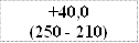 +40,0 (250 - 210) 