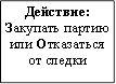 Действие: Закупать партию или Отказаться от следки