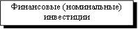 Финансовые (номинальные) инвестиции